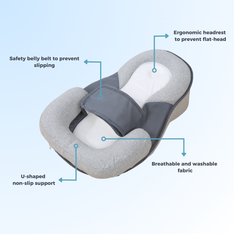 CozyCloud - Anti-reflux & Anti-flat head syndrome lounger