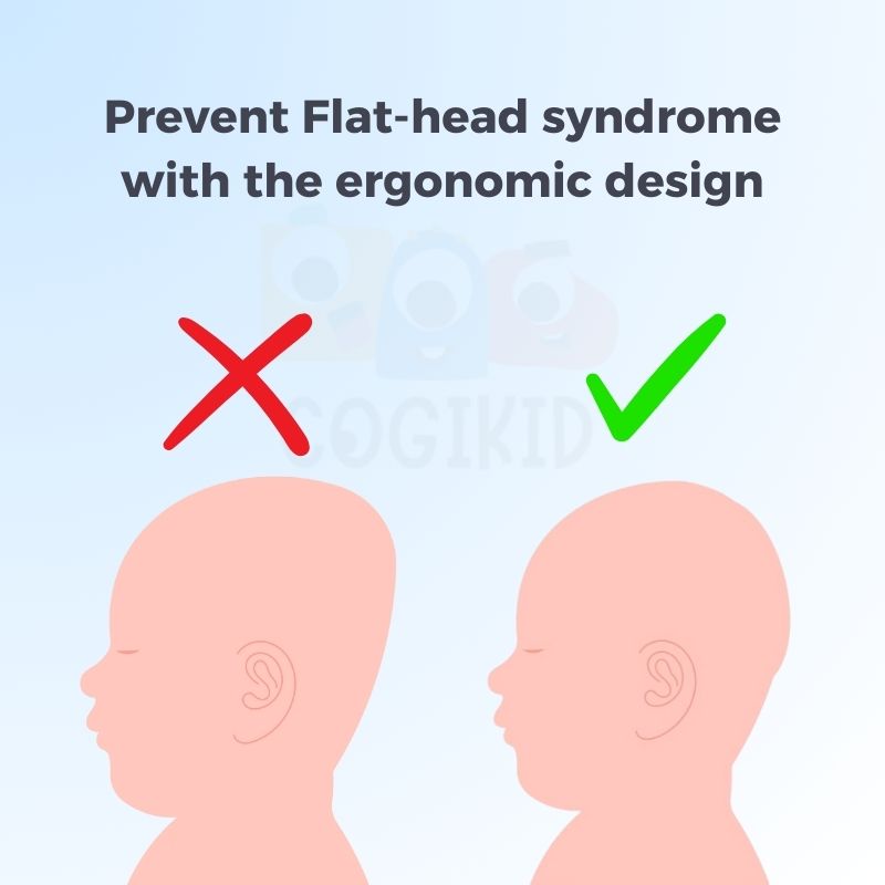 CozyCloud - Anti-reflux & Anti-flat head syndrome lounger